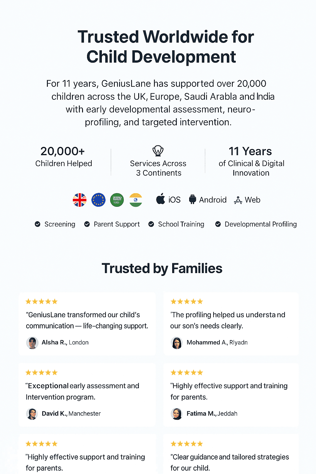 A journey from confusion to clarity